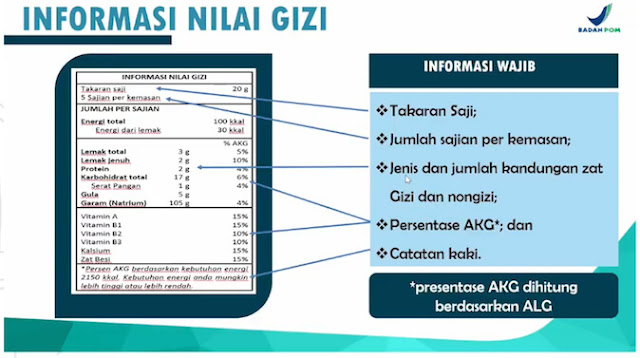 Tercepat